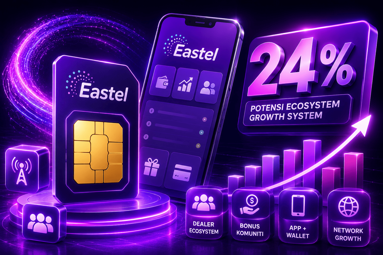 Eastelpreneur