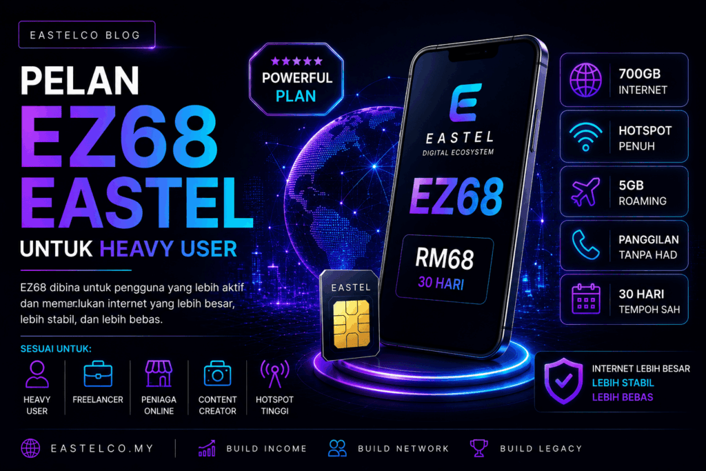 EZ68