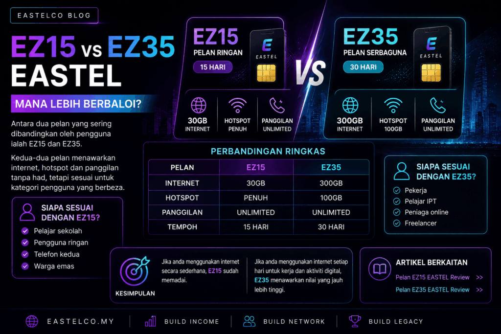 EZ15VSEZ35