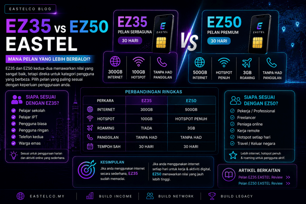 EZ35VSEZ50