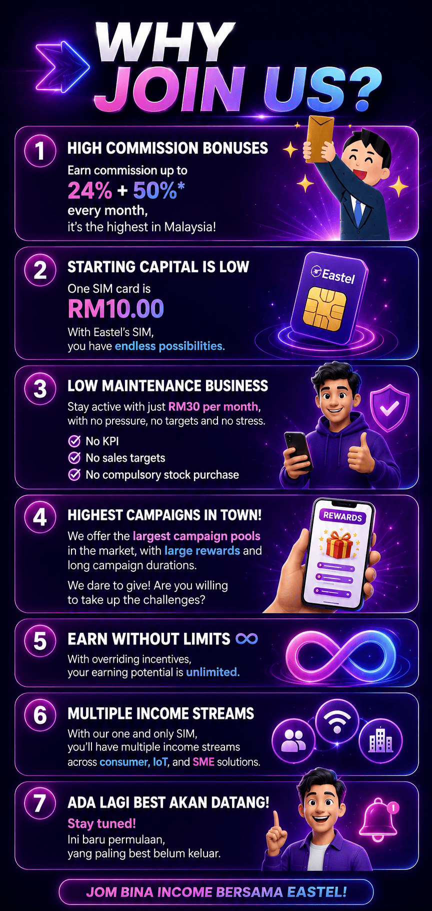 Why Join Eastelco